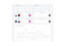 automate google sheets and build dashboards